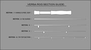 VERSA Rod / Section ONLY
